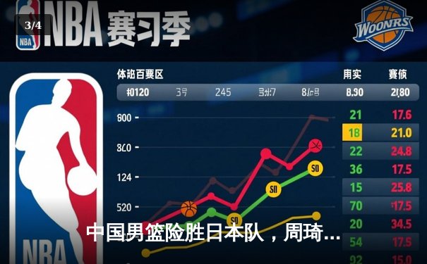 中国男篮险胜日本队，周琦26+12统治内线，世界杯预选赛再取关键胜利 - 3